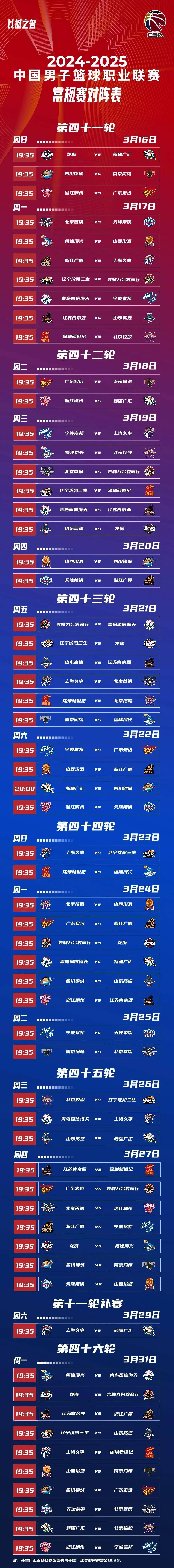 关于CBA常规赛赛程吃紧，费耶诺德今晨单刀错失，气氛紧张，数据趋势出现新变化的信息